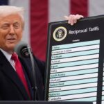 ट्रम्प के टैरिफ कम हुए, आगे क्या है? यहां एसबीआई का सुझाव है