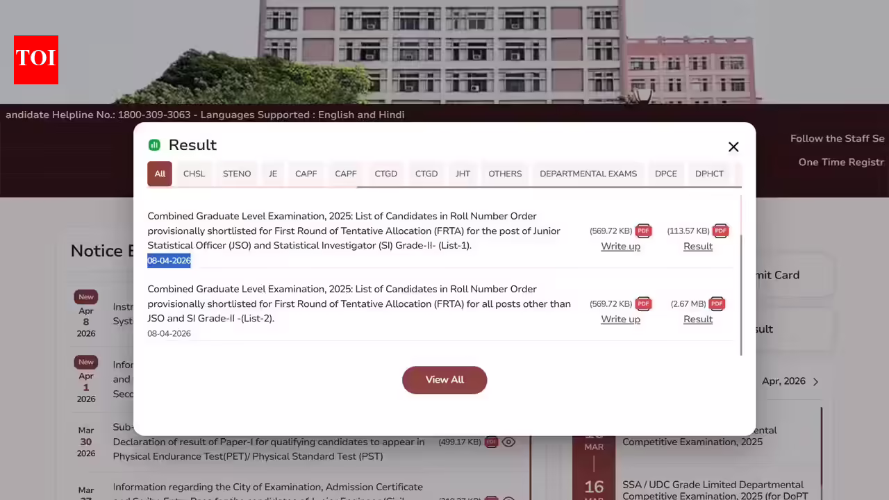 एसएससी सीजीएल परिणाम 2025: आवंटन सूची जारी, कट-ऑफ यहां देखें