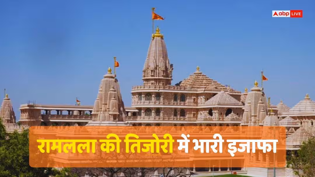 राम मंदिर. राम मंदिर ट्रस्ट ने दान से ज्यादा निवेश से कमाई की, अकेले ब्याज से 152 करोड़ रुपये कमाए।